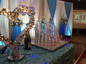 极品拽哥晒单昆山灰太狼婚庆策划 一场创意与温馨并存的婚礼之旅